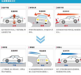 丹陽車友福音 K Sport運動絞牙避震代理，專業技師包安裝，翼網車友會專享按揭服務
